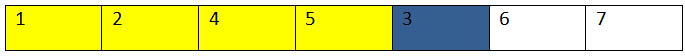 Insertion Sort 14