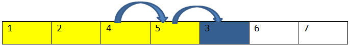 Insertion Sort 15