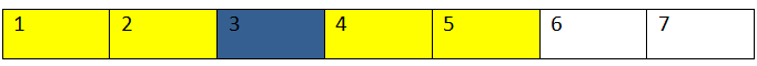 Insertion Sort 16