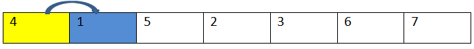 Insertion Sort 4