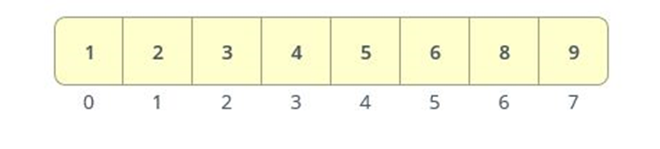 Merge Sort 10