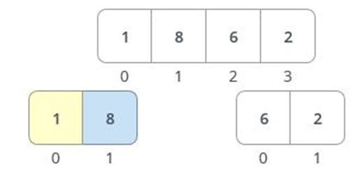 Merge Sort 4