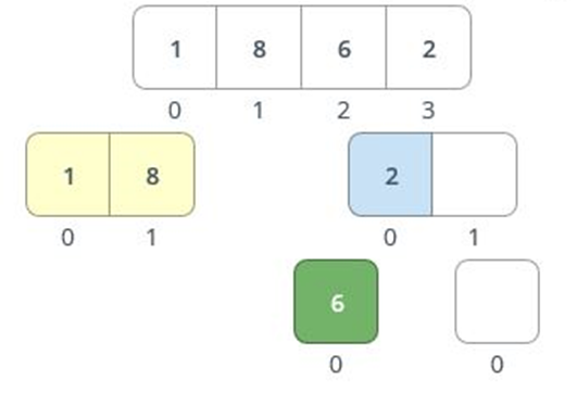 Merge Sort 5