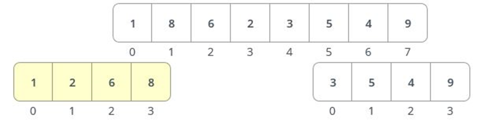 Merge Sort 7