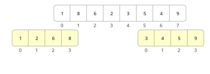 Merge Sort 9