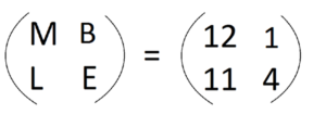 hill chipher in java 1